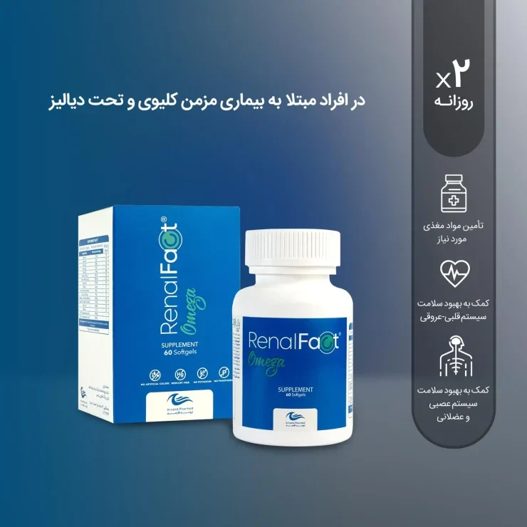 Renal fact banner